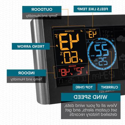 V22 Feels like, outdoor plus more readings